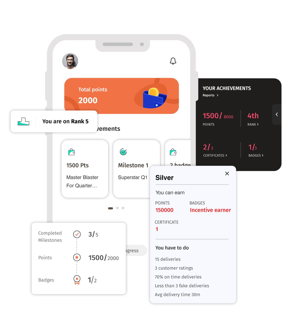 Using gamification for employee engagement can increase productivity