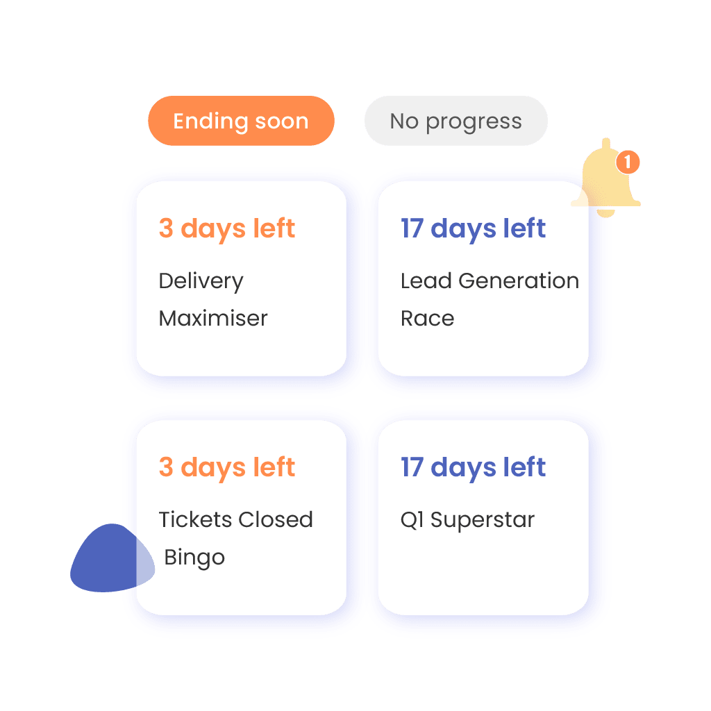 5. Gamified Nudges & Notifications-8