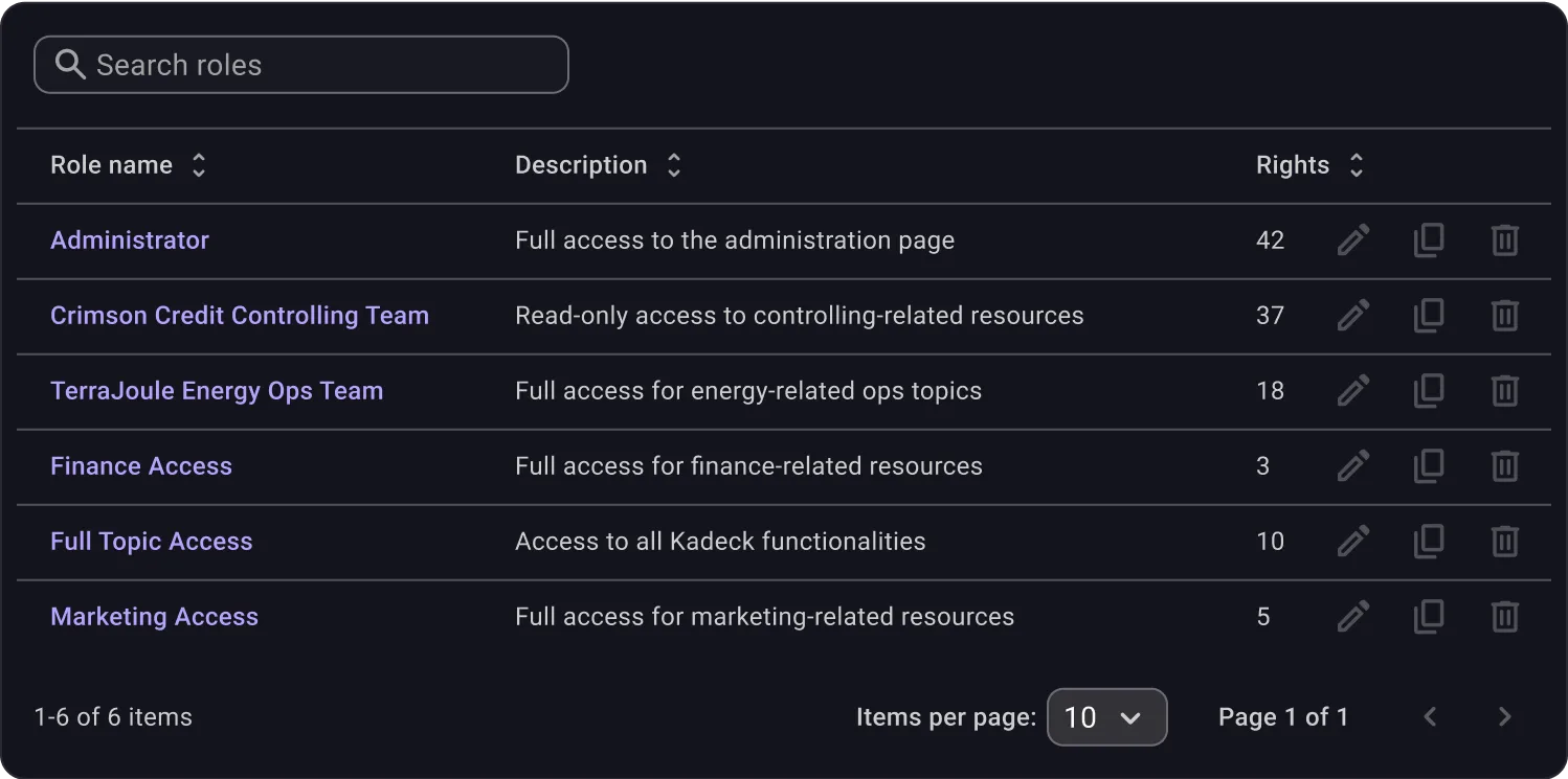 kadeck | ‍Kafka UI - Your team's Apache Kafka tool belt