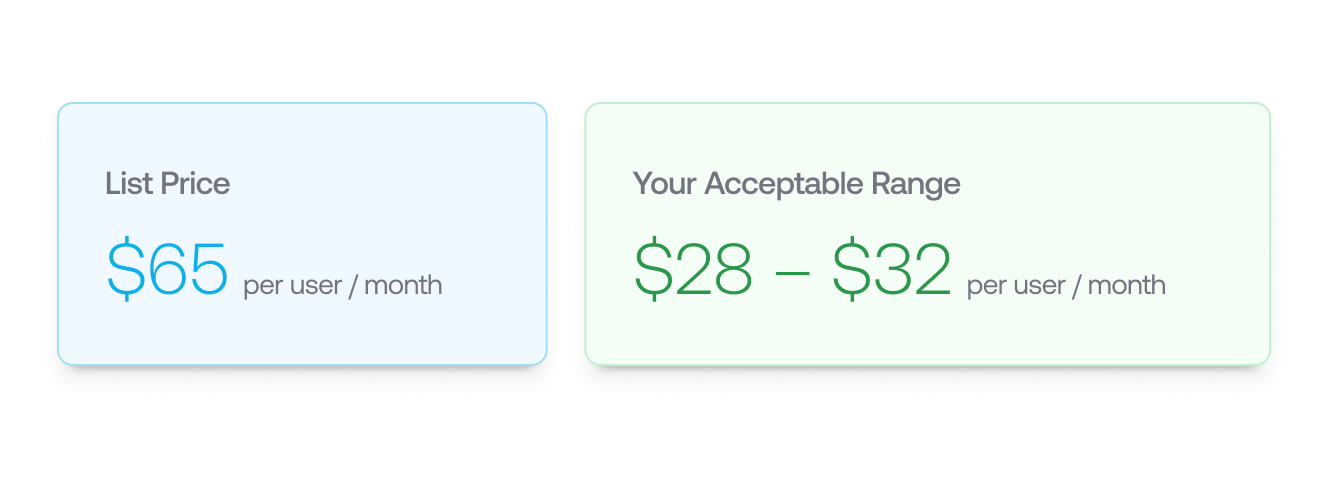 Free Software Price Benchmarks and Negotiation Strategy Vendr
