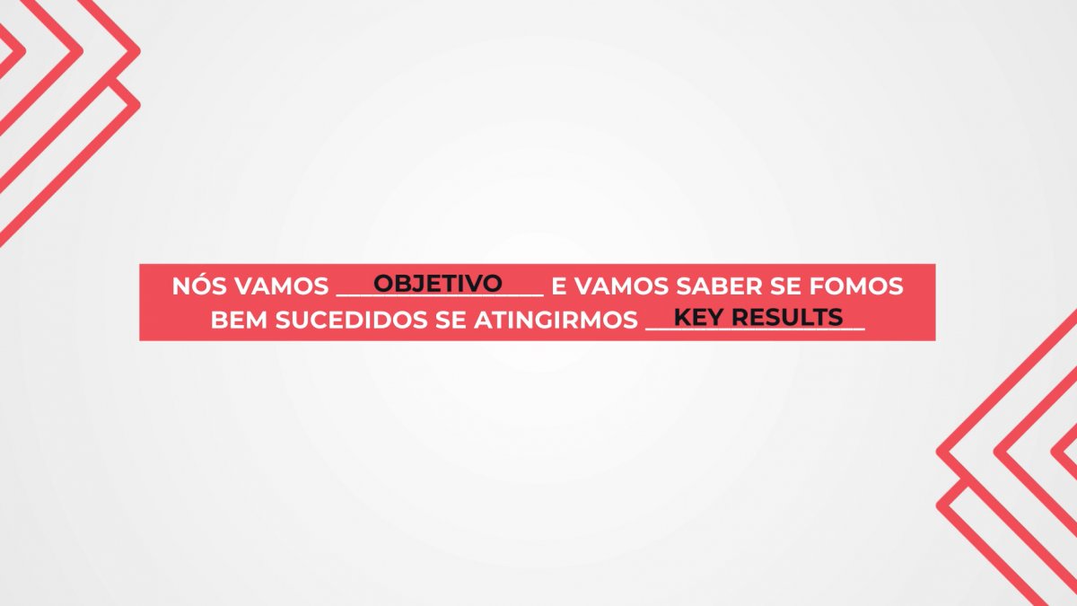 Frase de OKR, que diz o seguinte: "Nós vamos __objetivo__ e vamos saber se fomos bem-sucedidos se atingirmos __key results__".