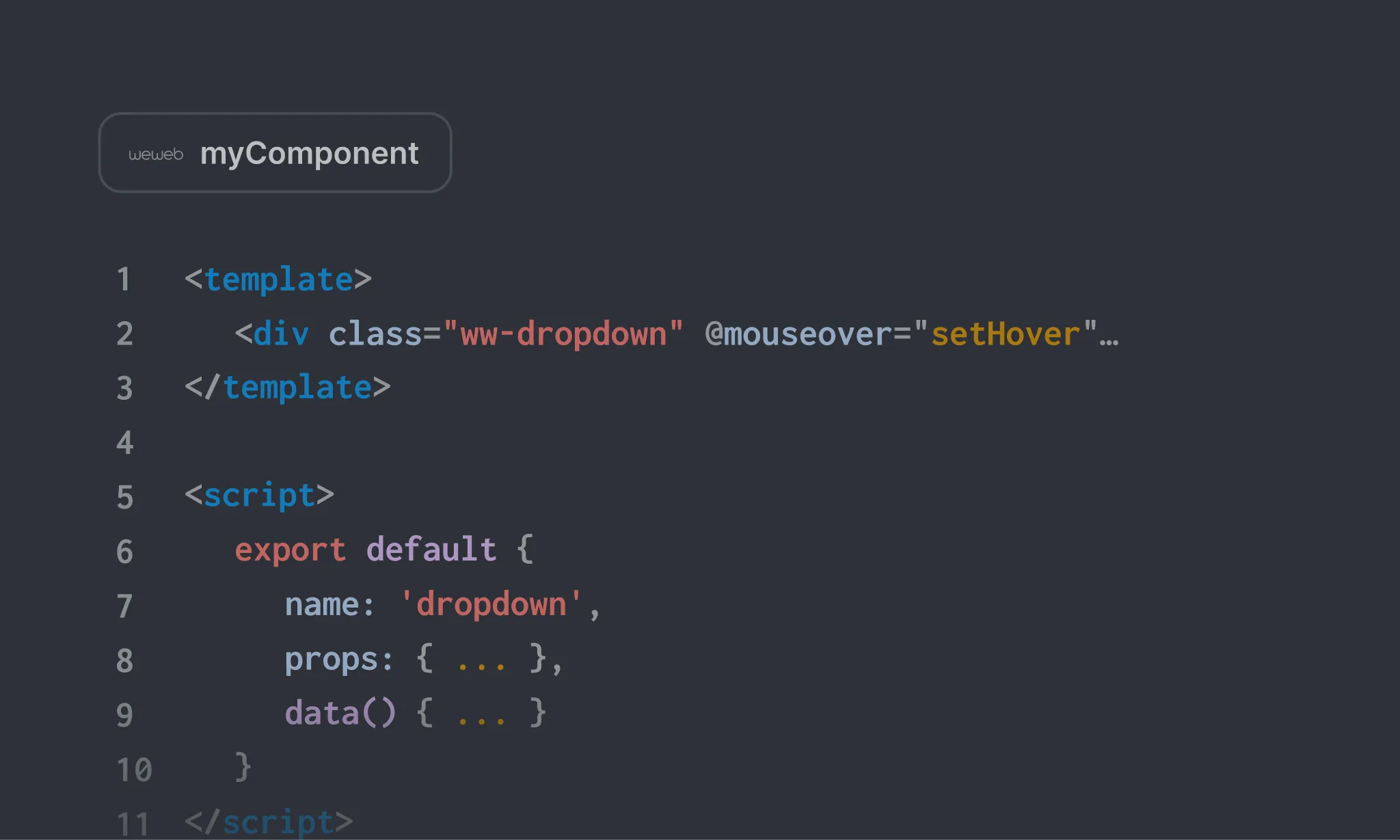 No Code Web App Builder - Create Apps Without Coding | WeWeb