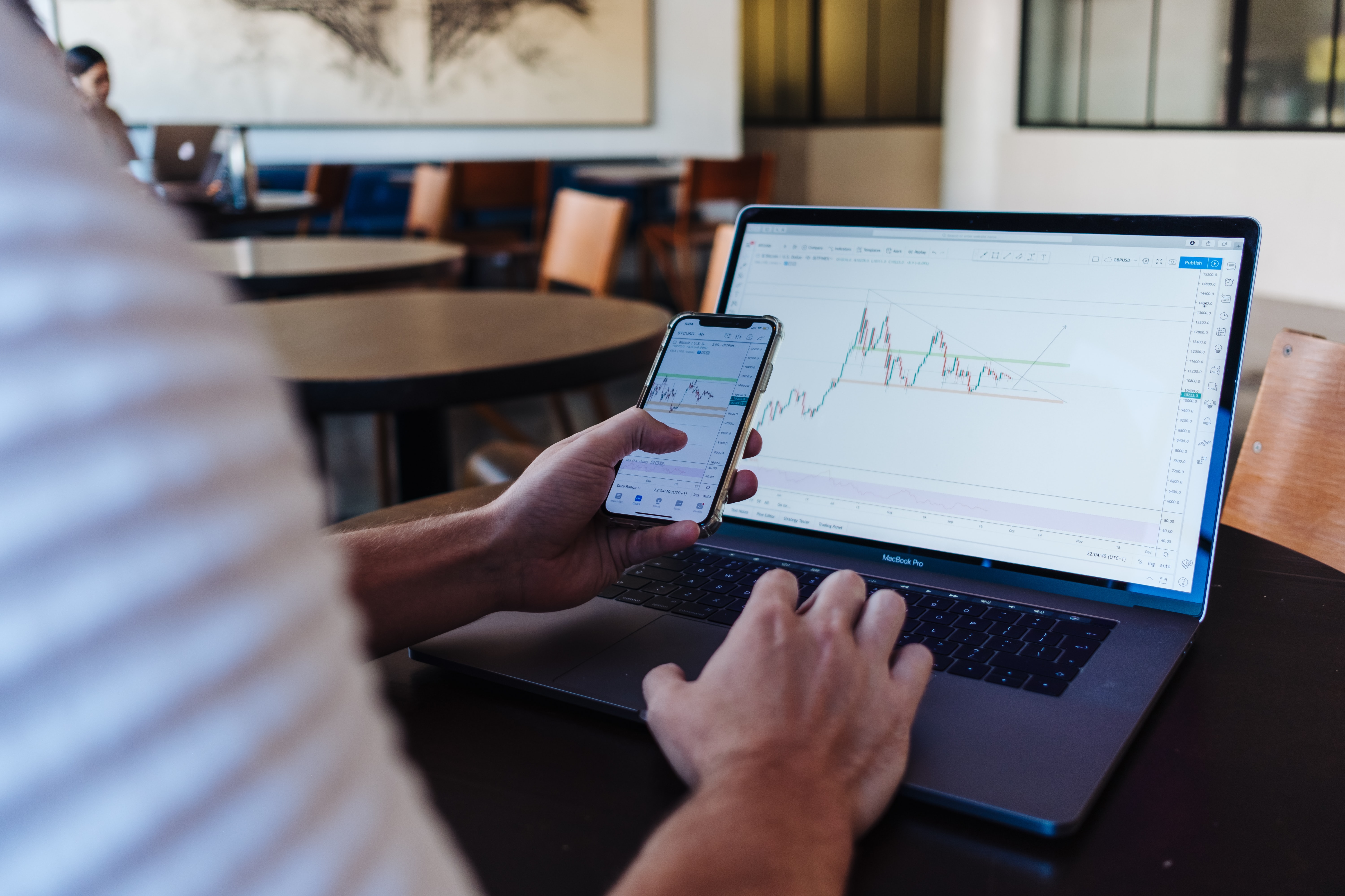 Purchasing Management Best Practices