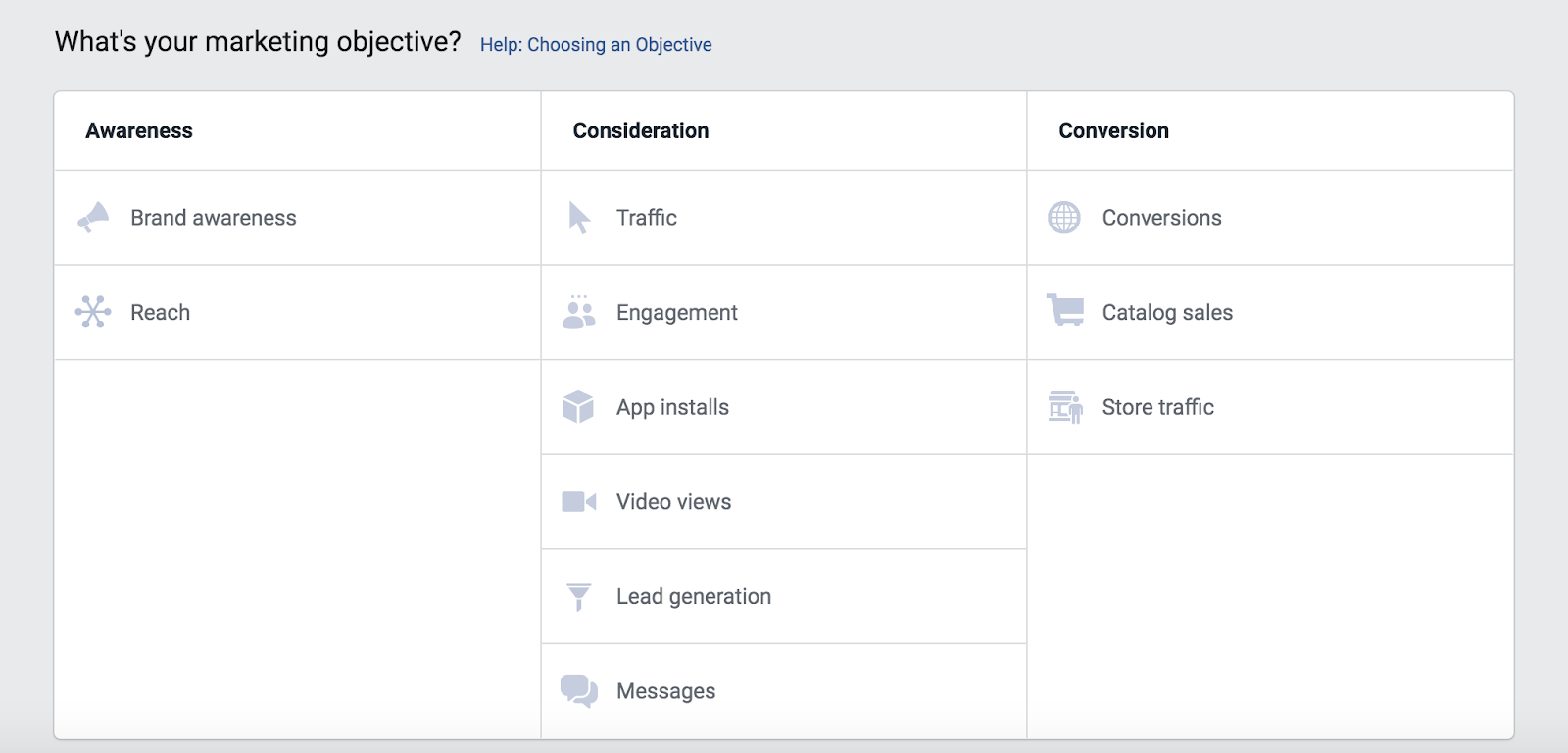 How To Set A Social Media Advertising Budget