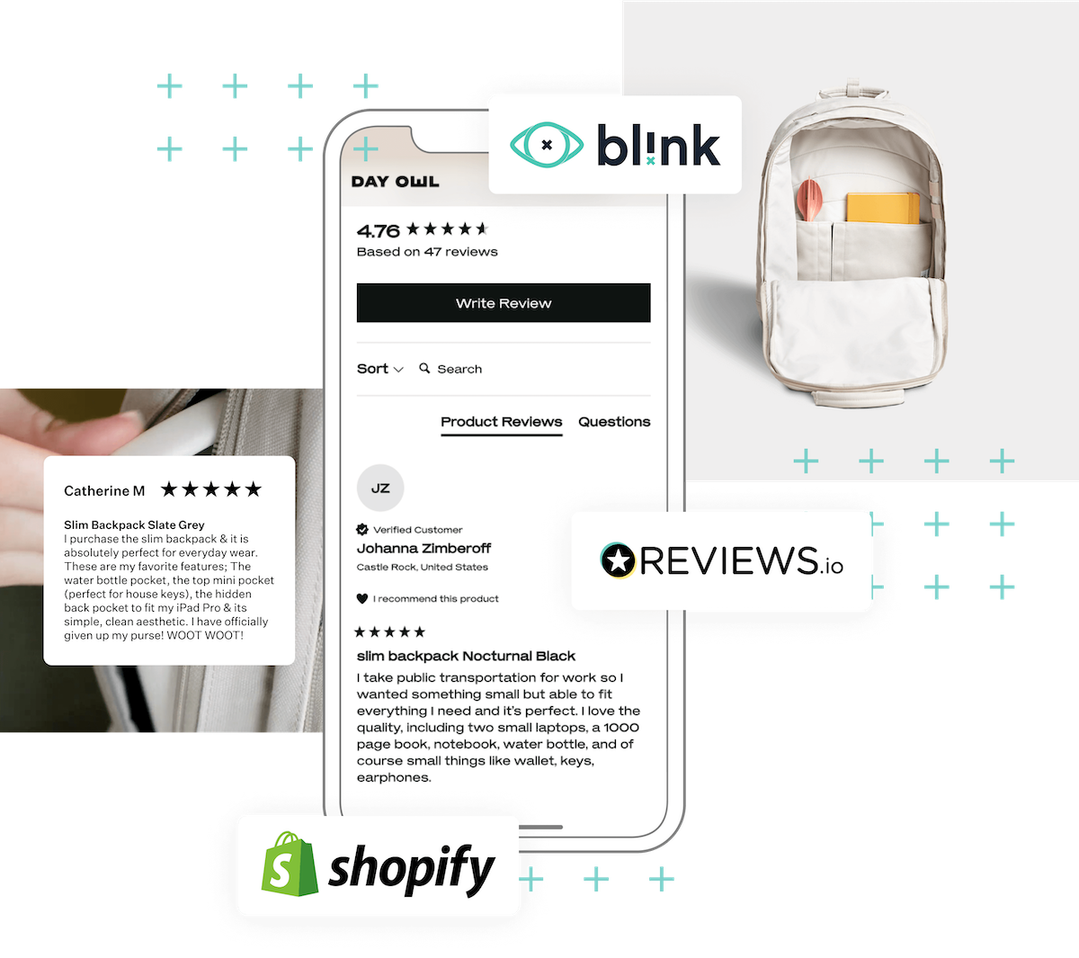 REVIEWS io Responsival Case Studies