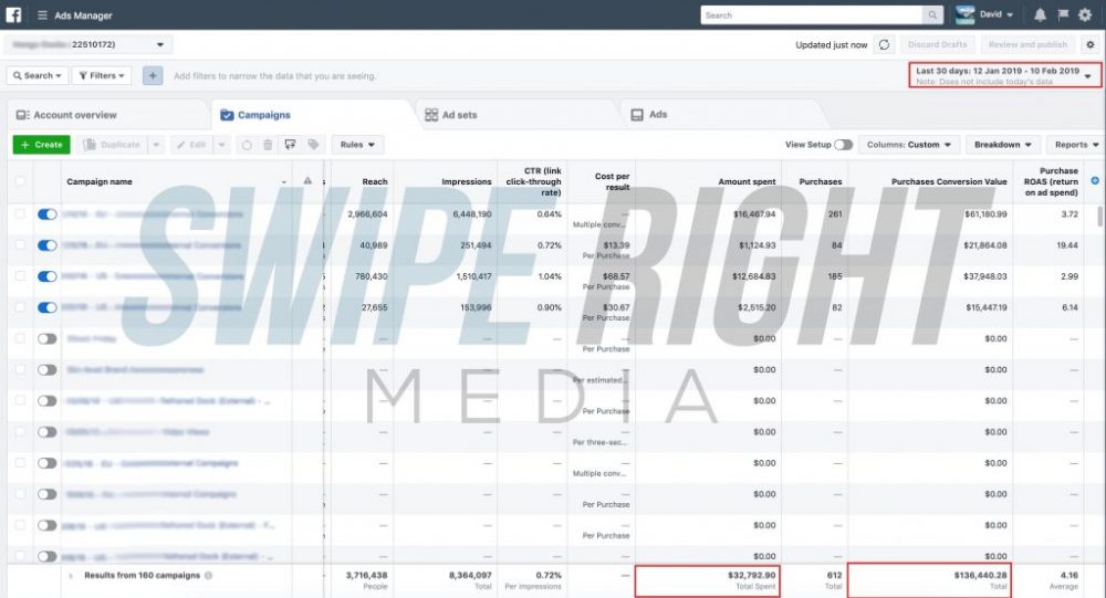 Orbit Case Study Digital Analytics Consultants