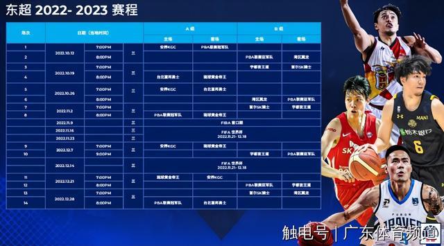 东超联赛未来希望扩军到16队 吸引CBA球队加入
