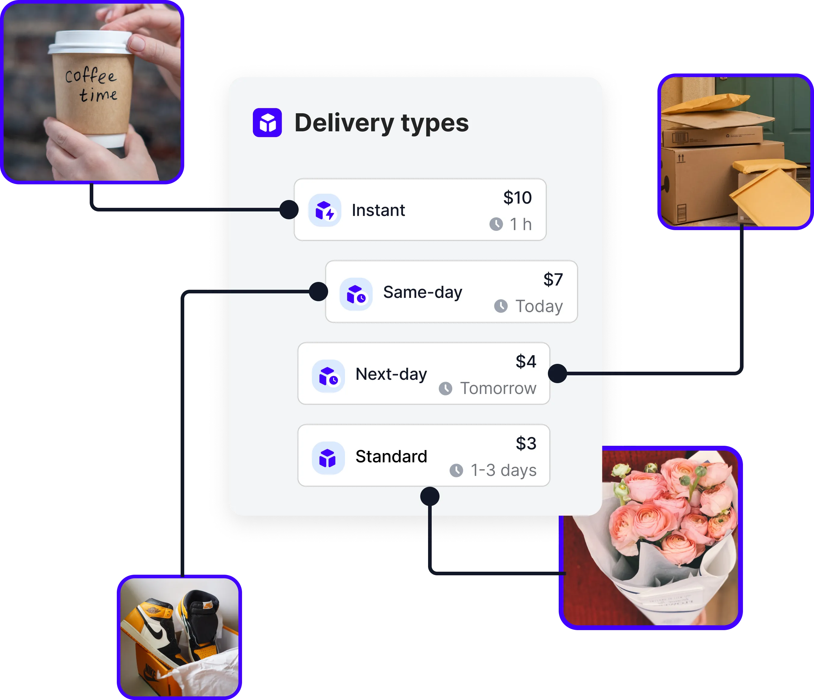 Marketplace use cases with Kosmo Delivery