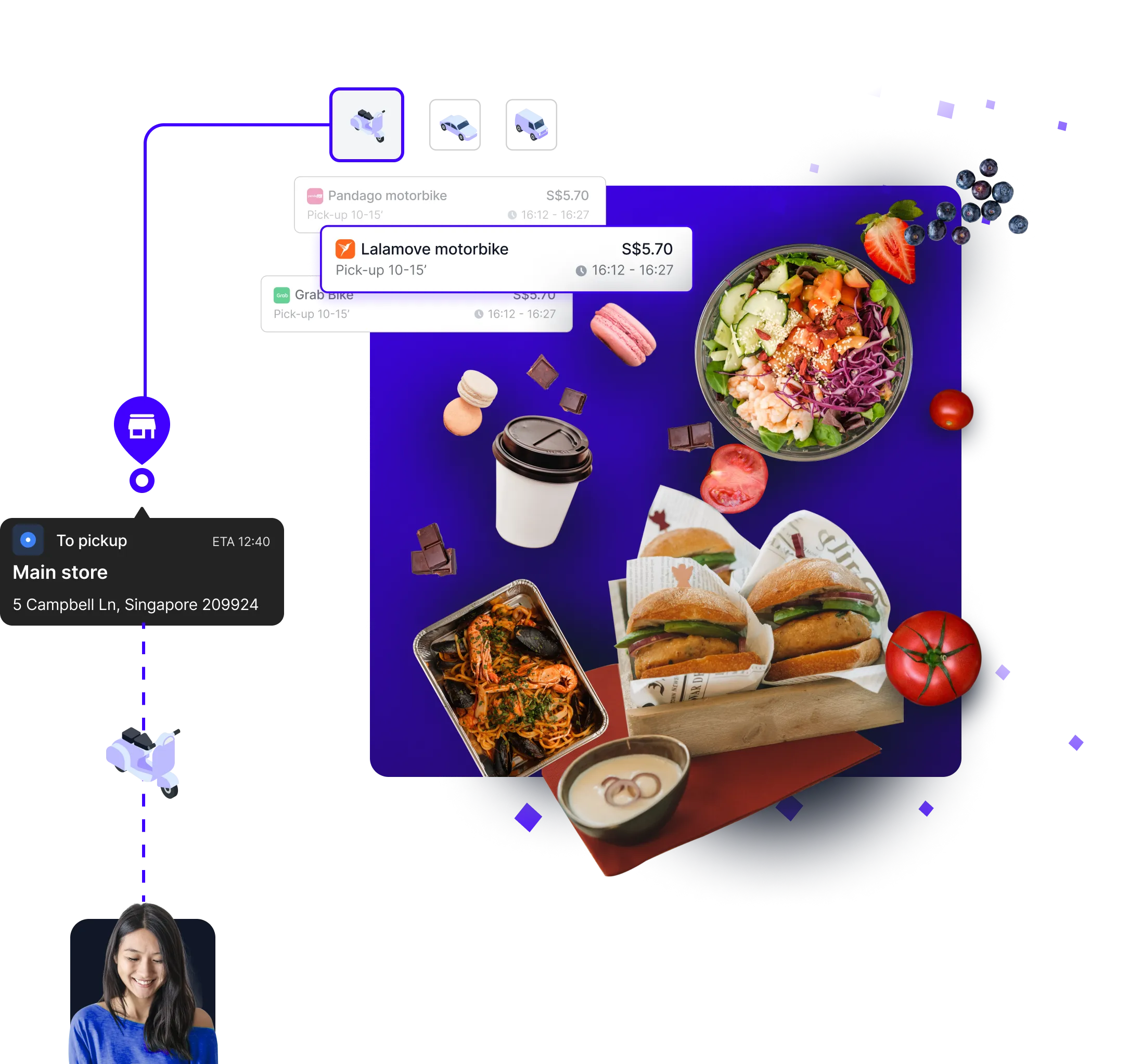 Restaurants & Retail use cases with Kosmo Delivery