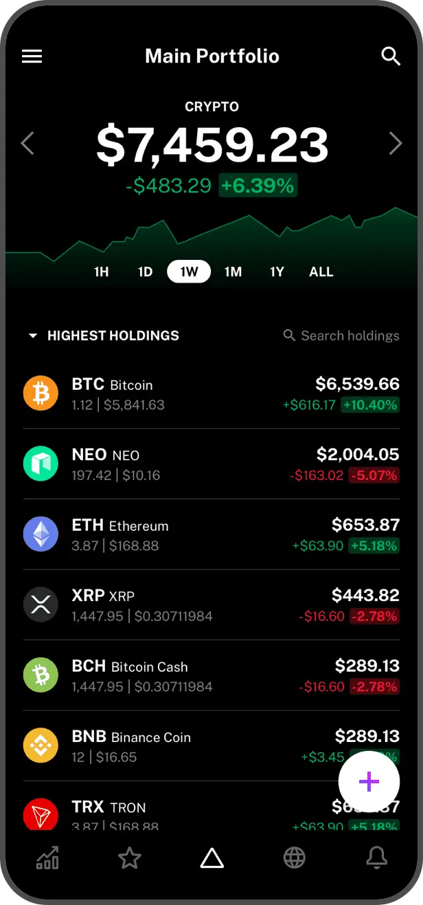Best Crypto Portfolio For 2025 Lenka Nellie