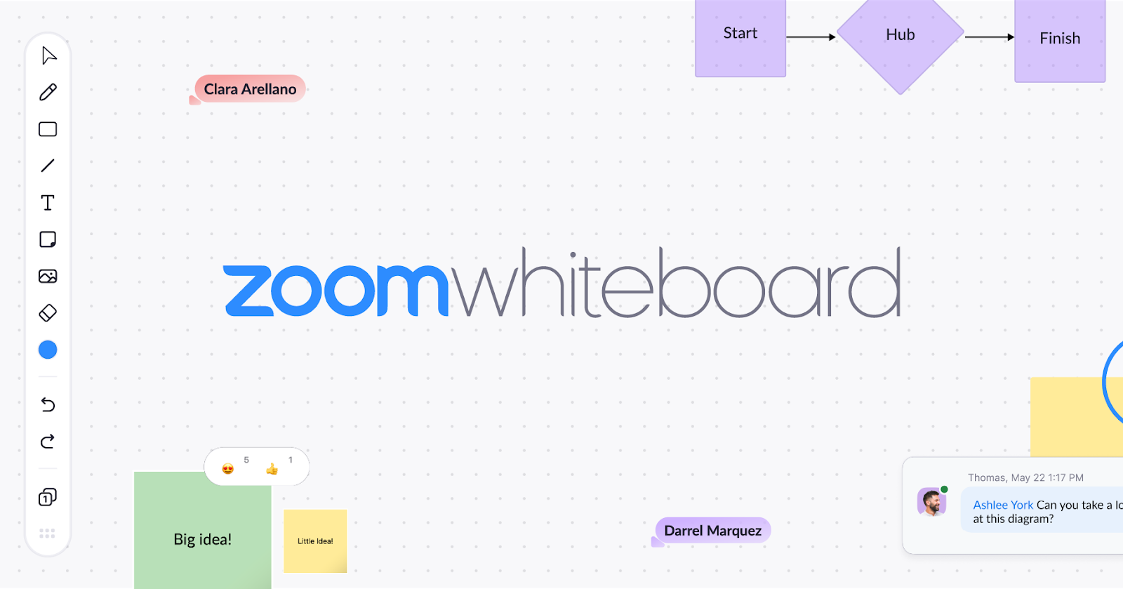 Introducing Zoom Whiteboard, A New Visual Collaboration Solution | Zoom Blog