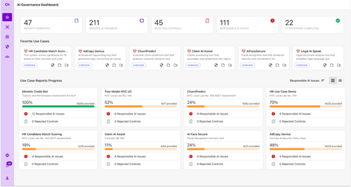 Credo AI - The Leader in Responsible AI - Product