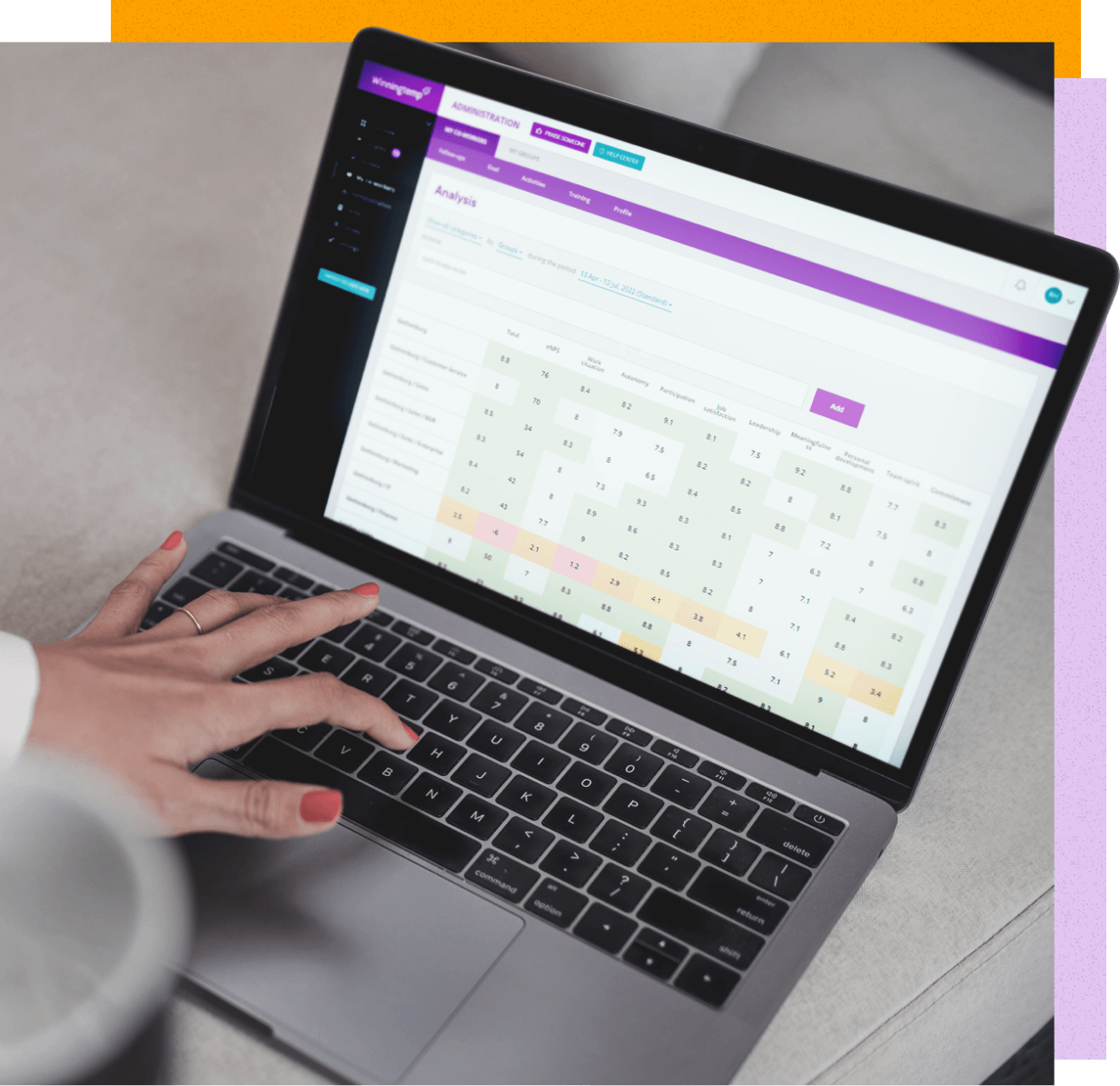 About us | Winningtemp Employee Engagement Platform