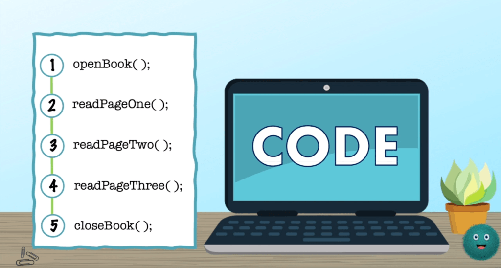 "Learn with Conditions" Coding Activity Mission No. 6 | Kodable