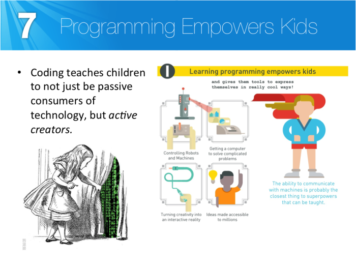 Why Should We Teach Programming? | Kodable