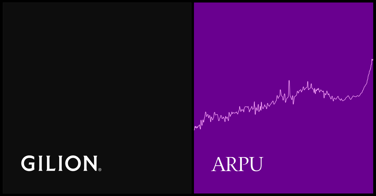 ARPU » Average Revenue Per User | Calculation & Guide