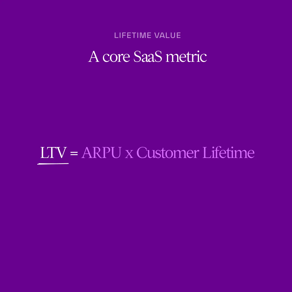 ltv = arpu x customer lifetime