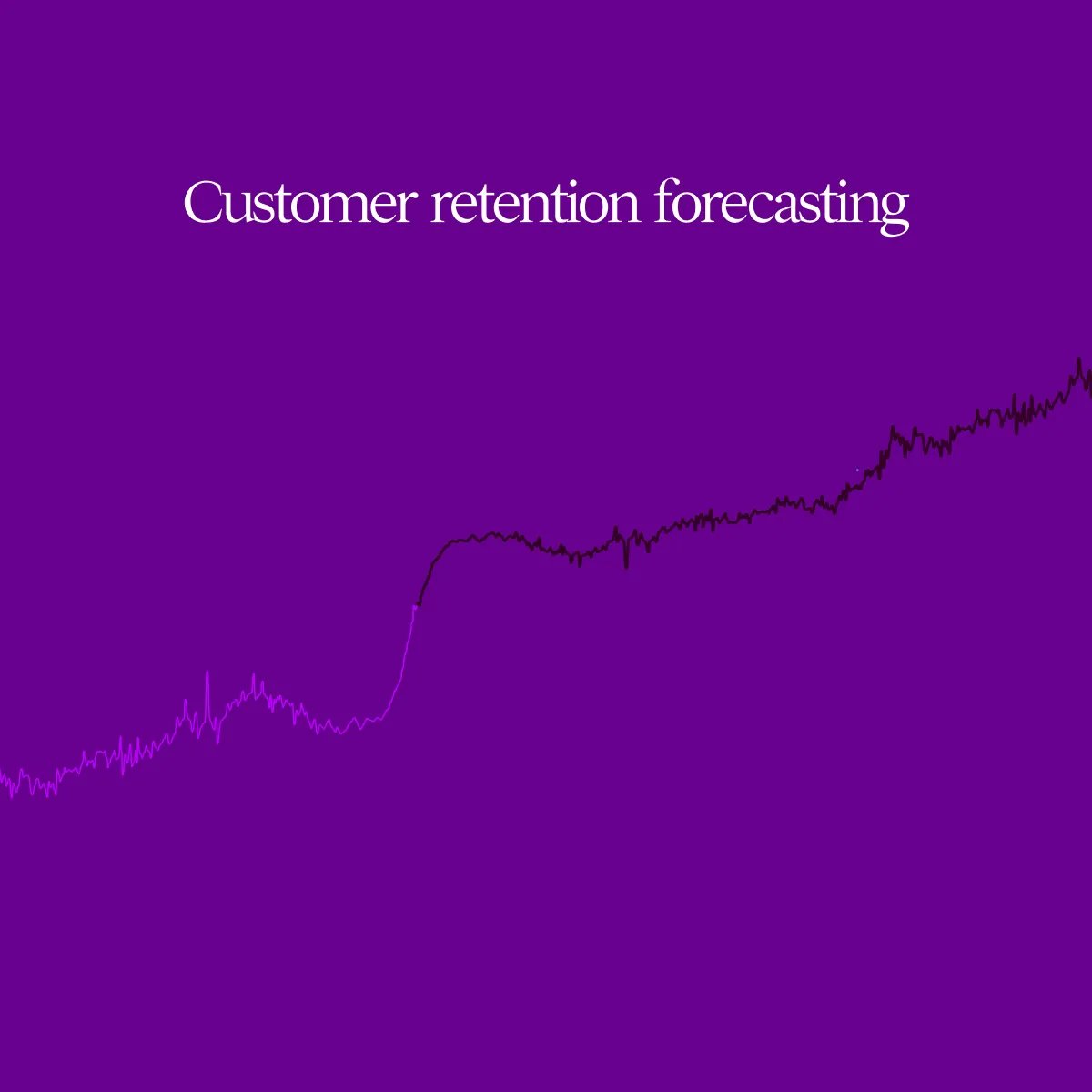 Customer Retention Rate » Guide On Tracking Retention