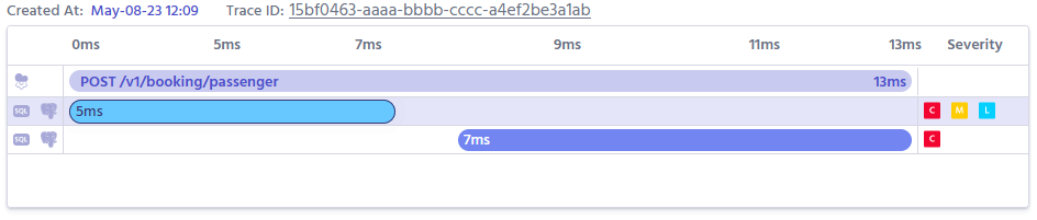 Long transactions Query