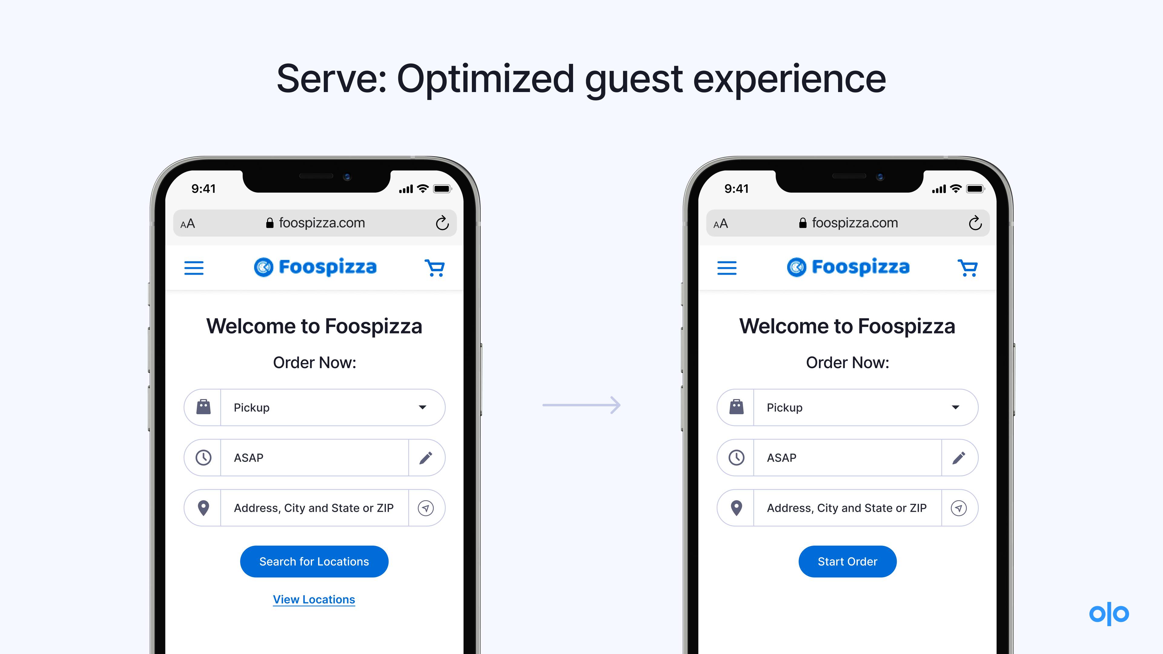 Serve: Optimized Guest Experience
