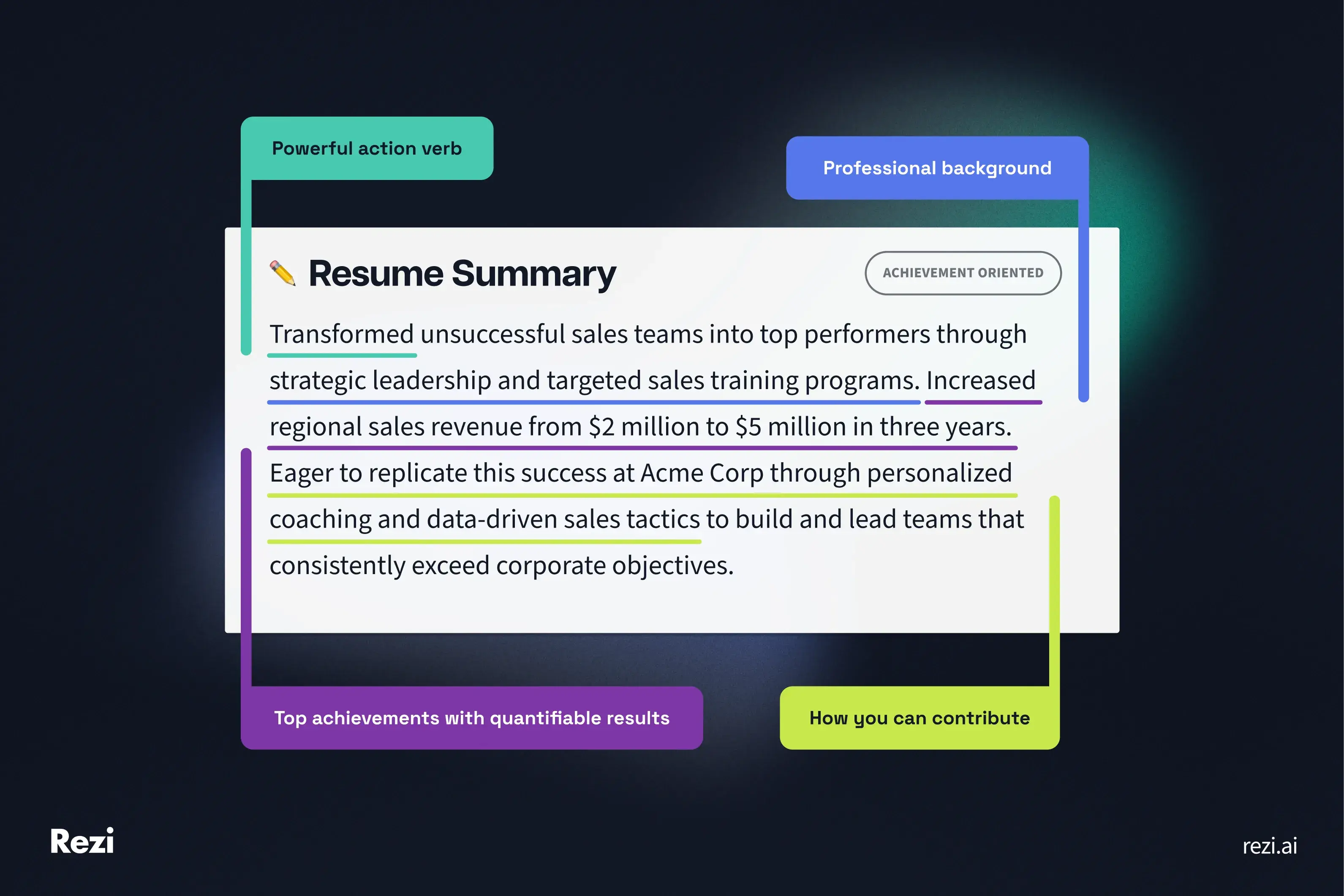 I Used These Professional Summary Examples For Resume – And Got 5 Offers! - euqbwp4