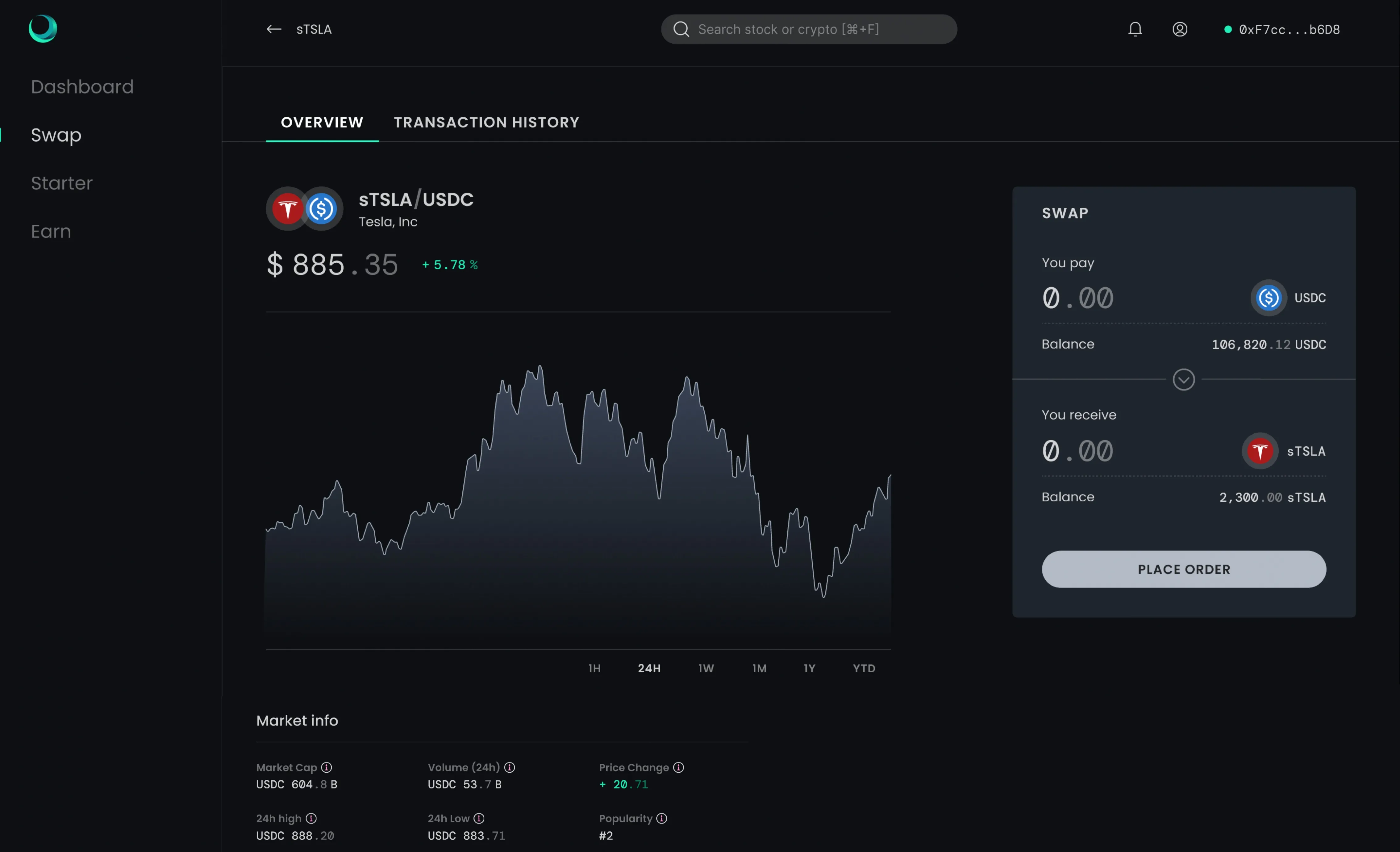 dashboard image 5