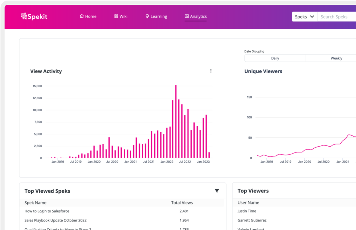 Explo | Customer-facing analytics for any platform