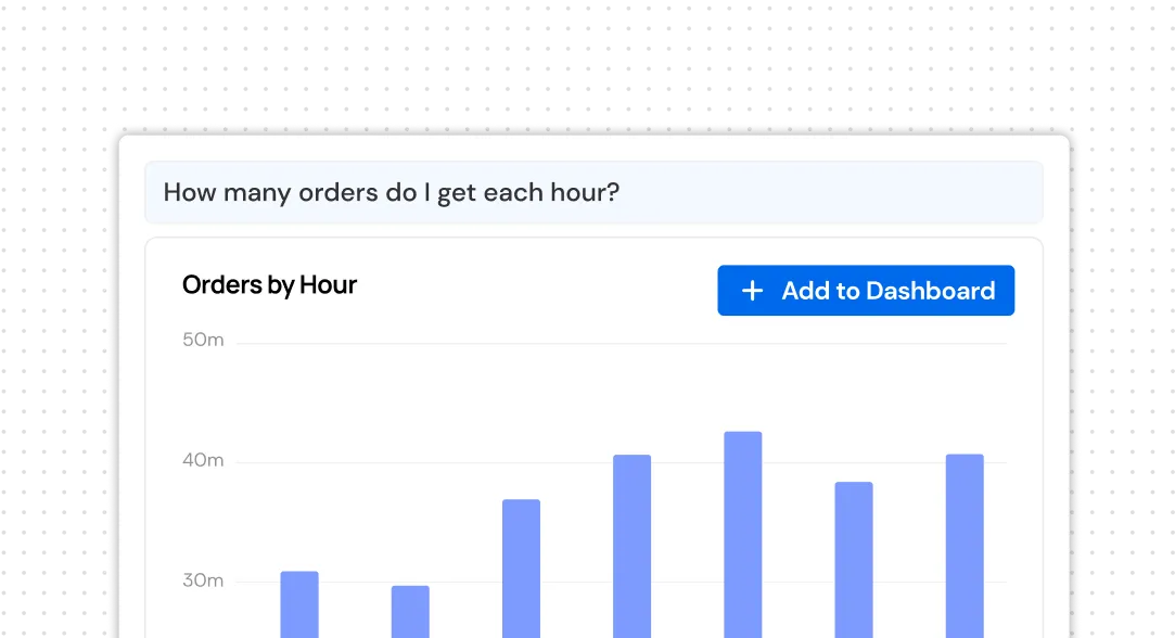 Explo | Customer-facing analytics for any platform