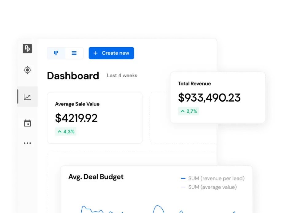 Explo | Customer-facing analytics for any platform