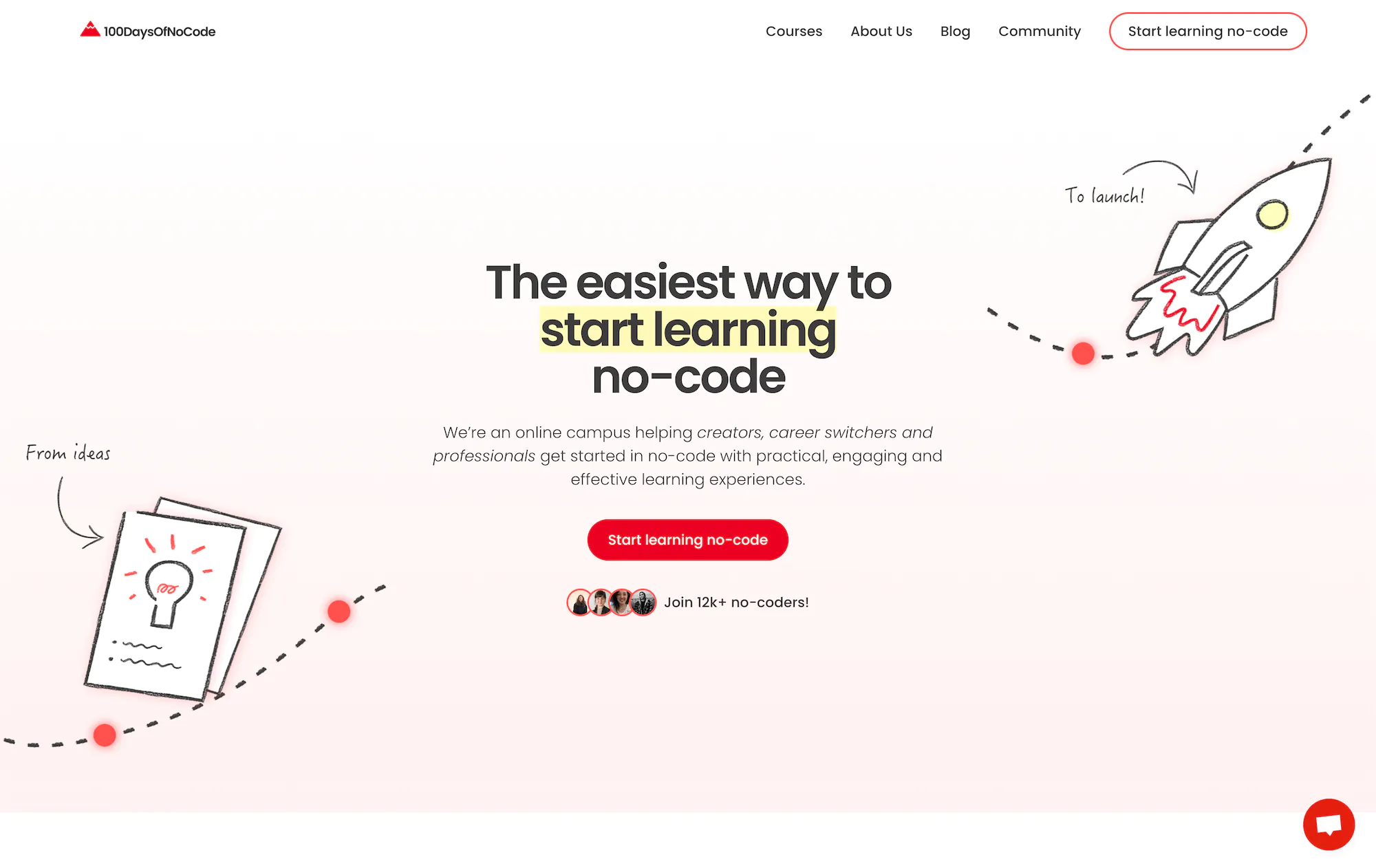 Learn No-Code Supply Co.