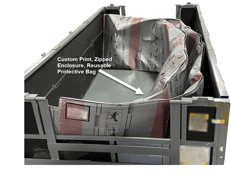 Corrugated Packaging | Solutions