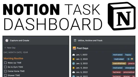 Notion Your Way To-Do List Dashboard