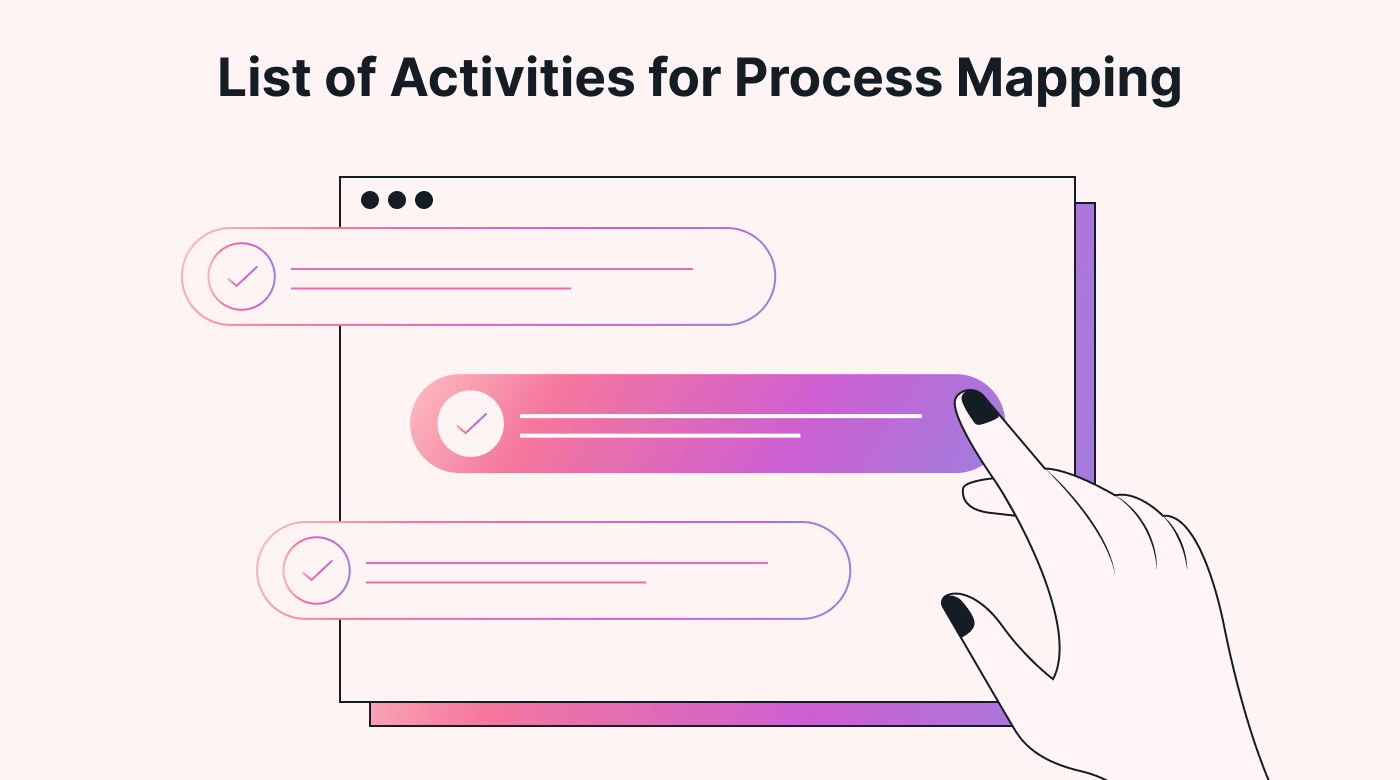 Process Mapping 101: An Extensive Guide for Businesses | Motion | Motion
