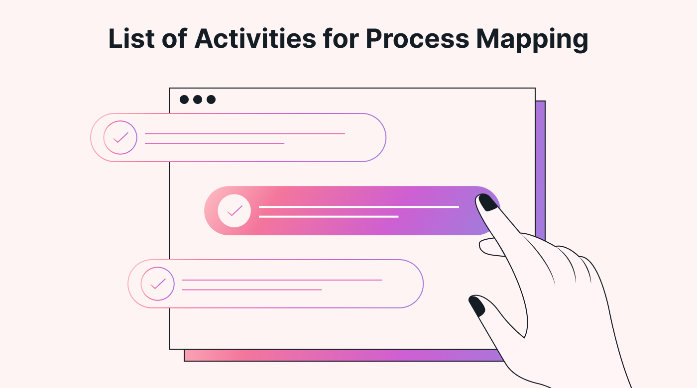 Creating a list of activities for the process map