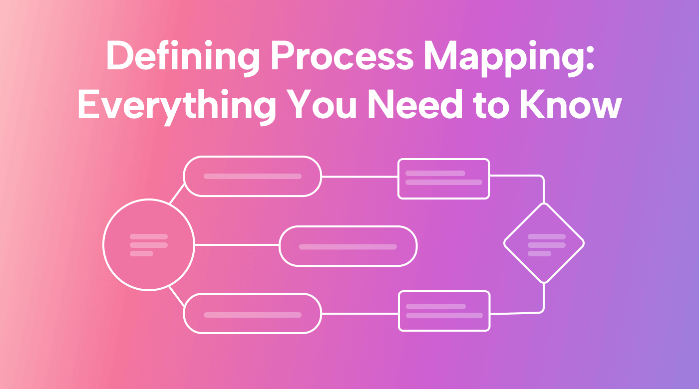 Process Mapping 101: An Extensive Guide for Businesses | Motion | Motion
