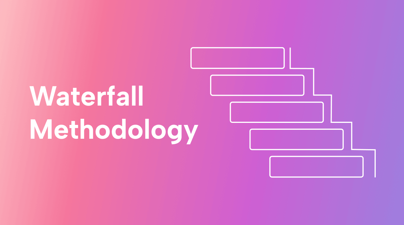 Mastering the Waterfall Methodology An InDepth Look Motion Motion