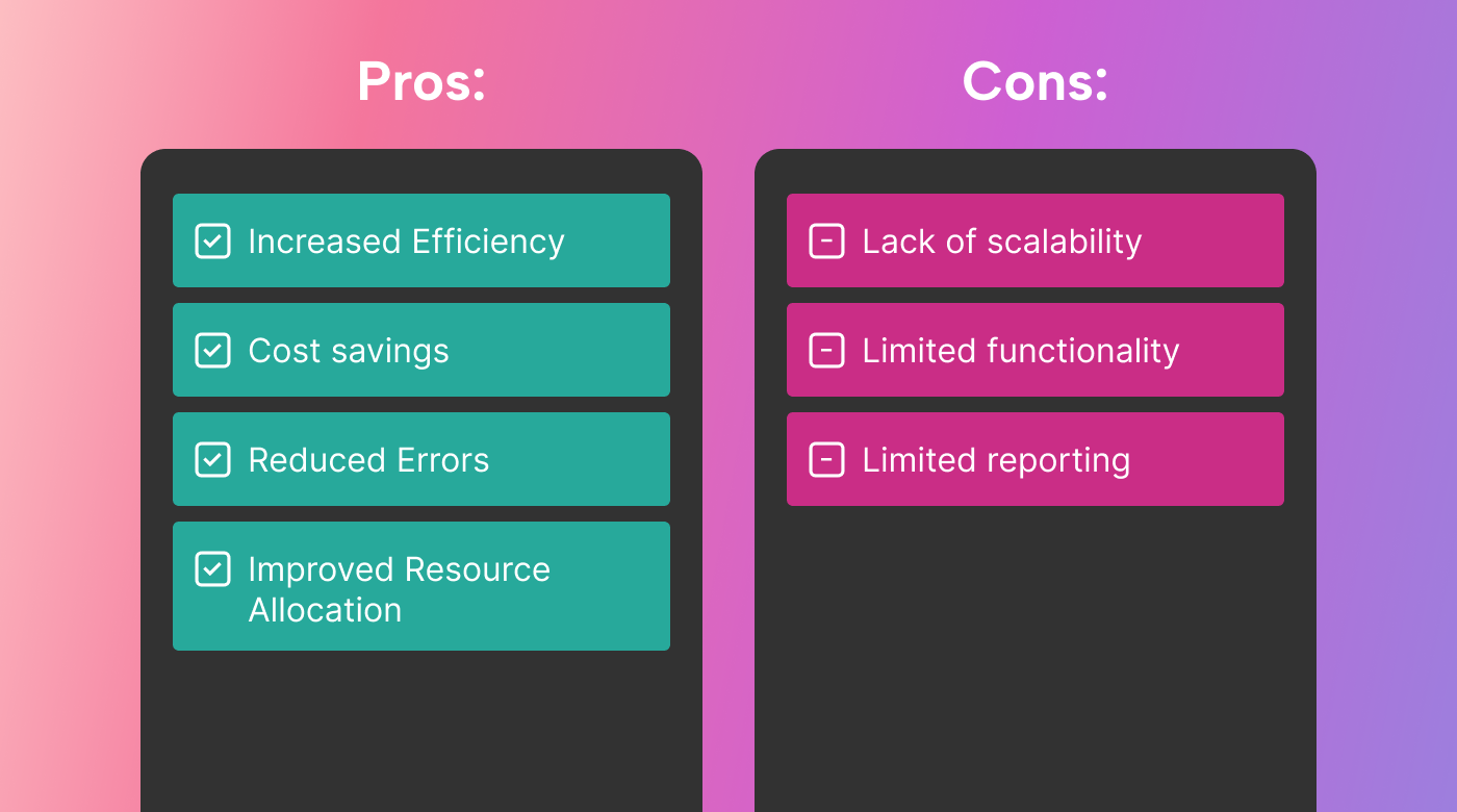 5 Free Scheduling Software Solutions That Will Save You Time | Motion |  Motion