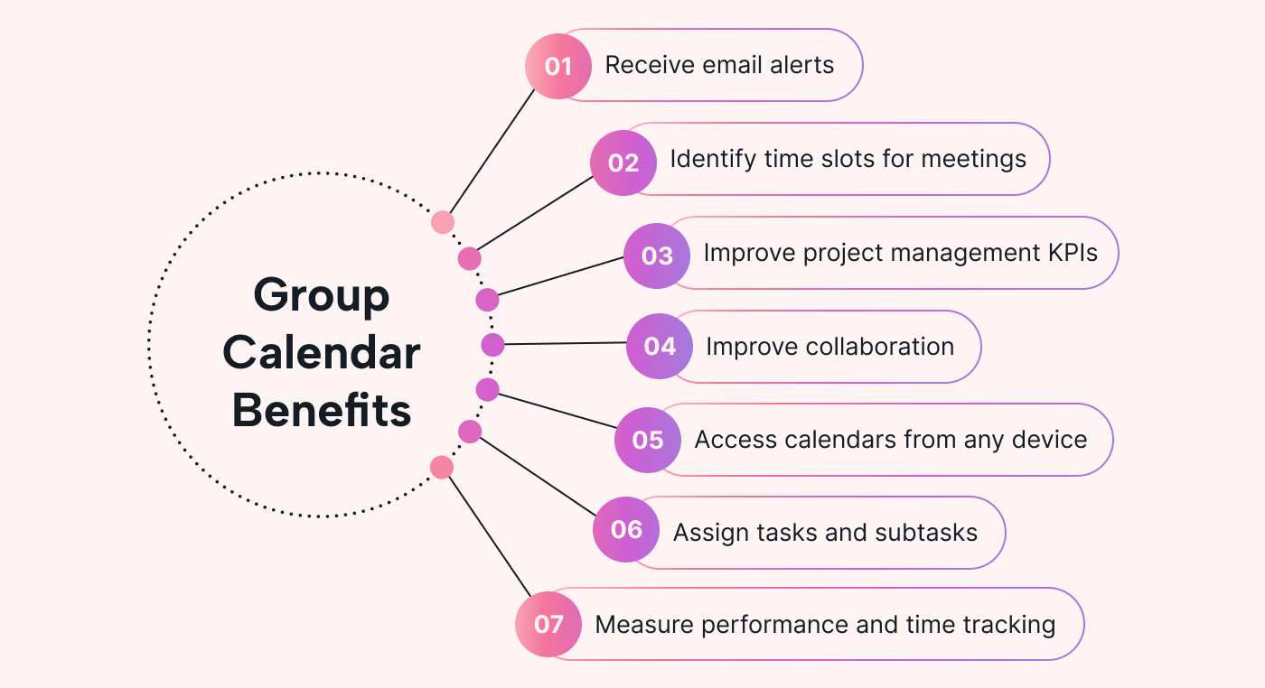 The Best Group Calendars for Remote Teams Motion Motion