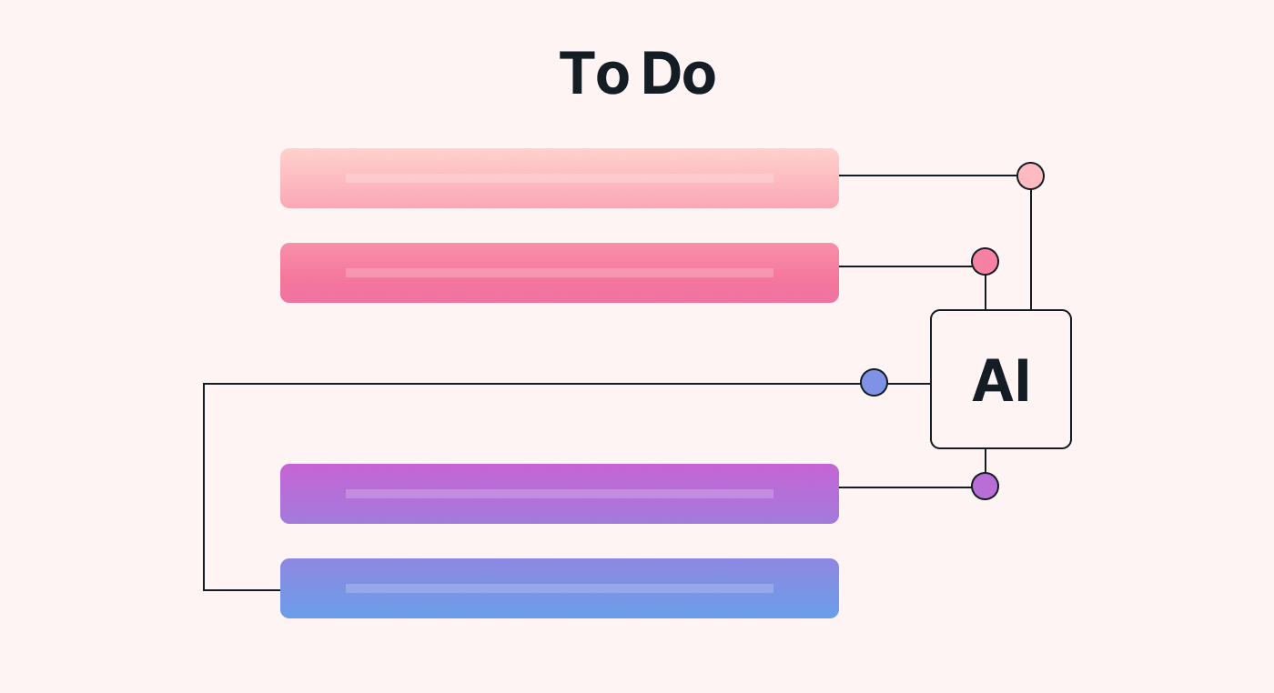 6 Best AI Calendar Assistants for Easy Organization | Motion | Motion
