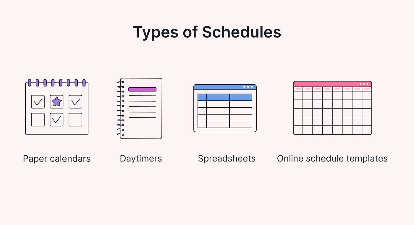 Different types of schedules