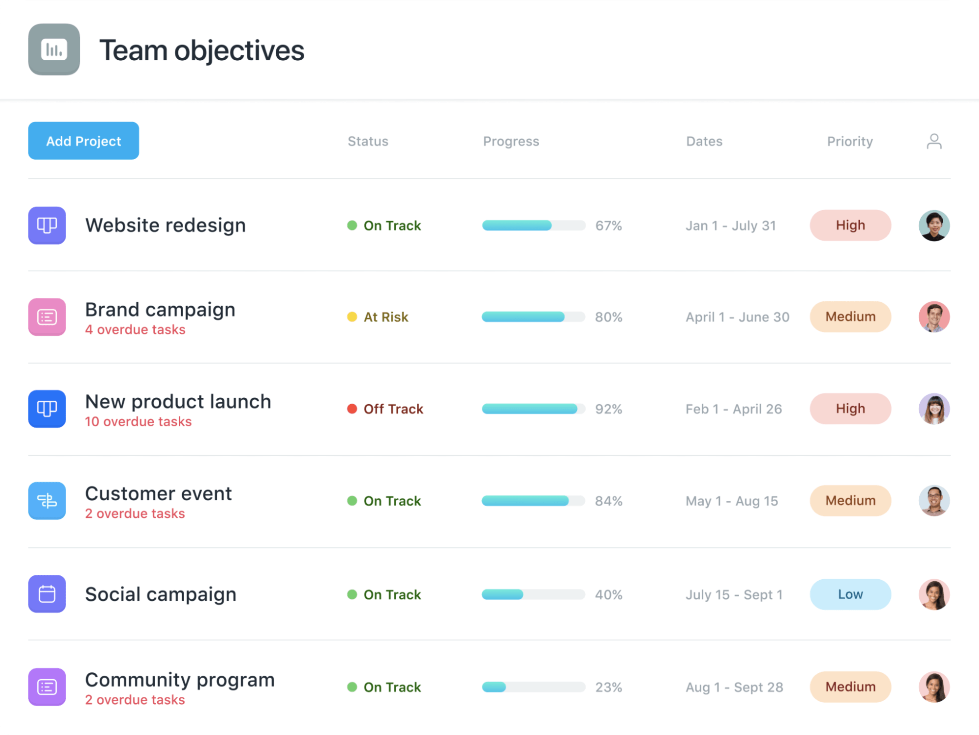 The 7 Best Project Portfolio Management Software in 2023 Motion Motion