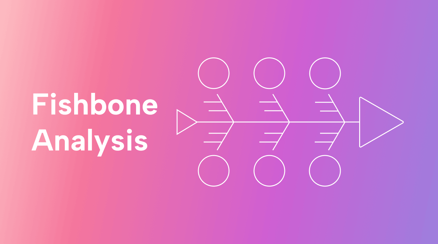 Understanding Fishbone Analysis to Uncover and Solve Problems | Motion ...