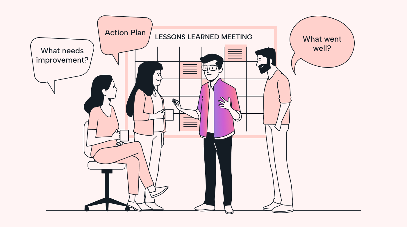 Harness the Power of Lessons Learned Project Management | Motion | Motion