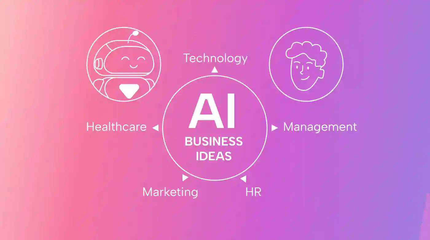 40 Ai Based Business _ 40 Best Free AI Tools in 2025 – ISNUKI