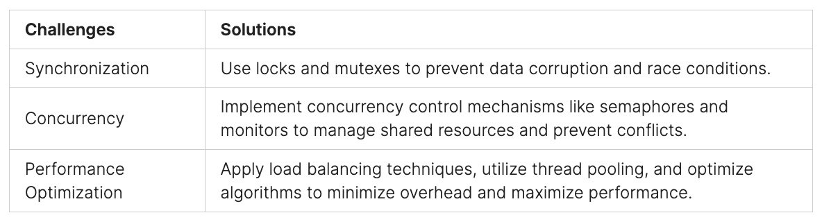 Queuequalitymanagementsystem