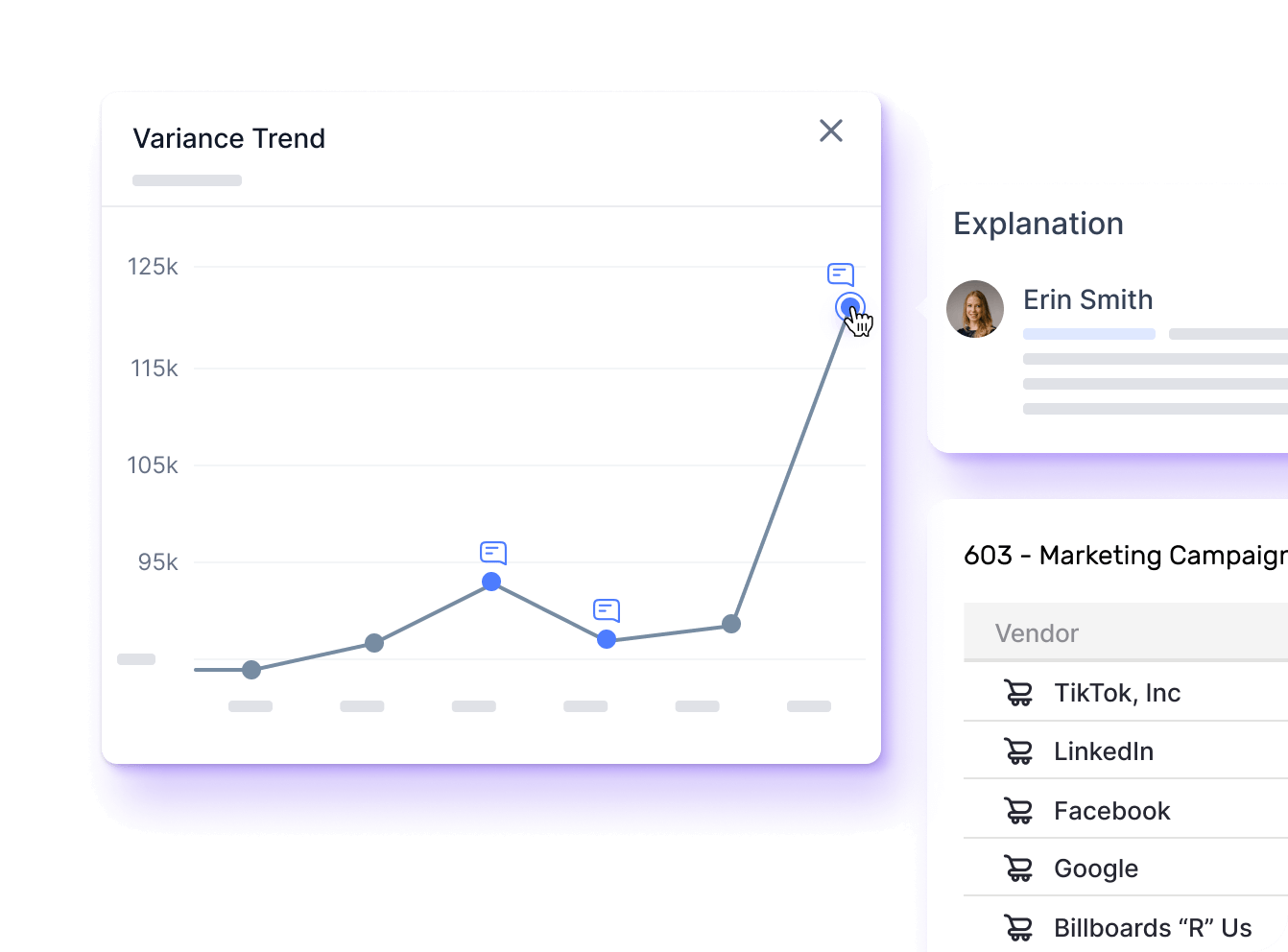 Screenshots of analytics from Numeric platform