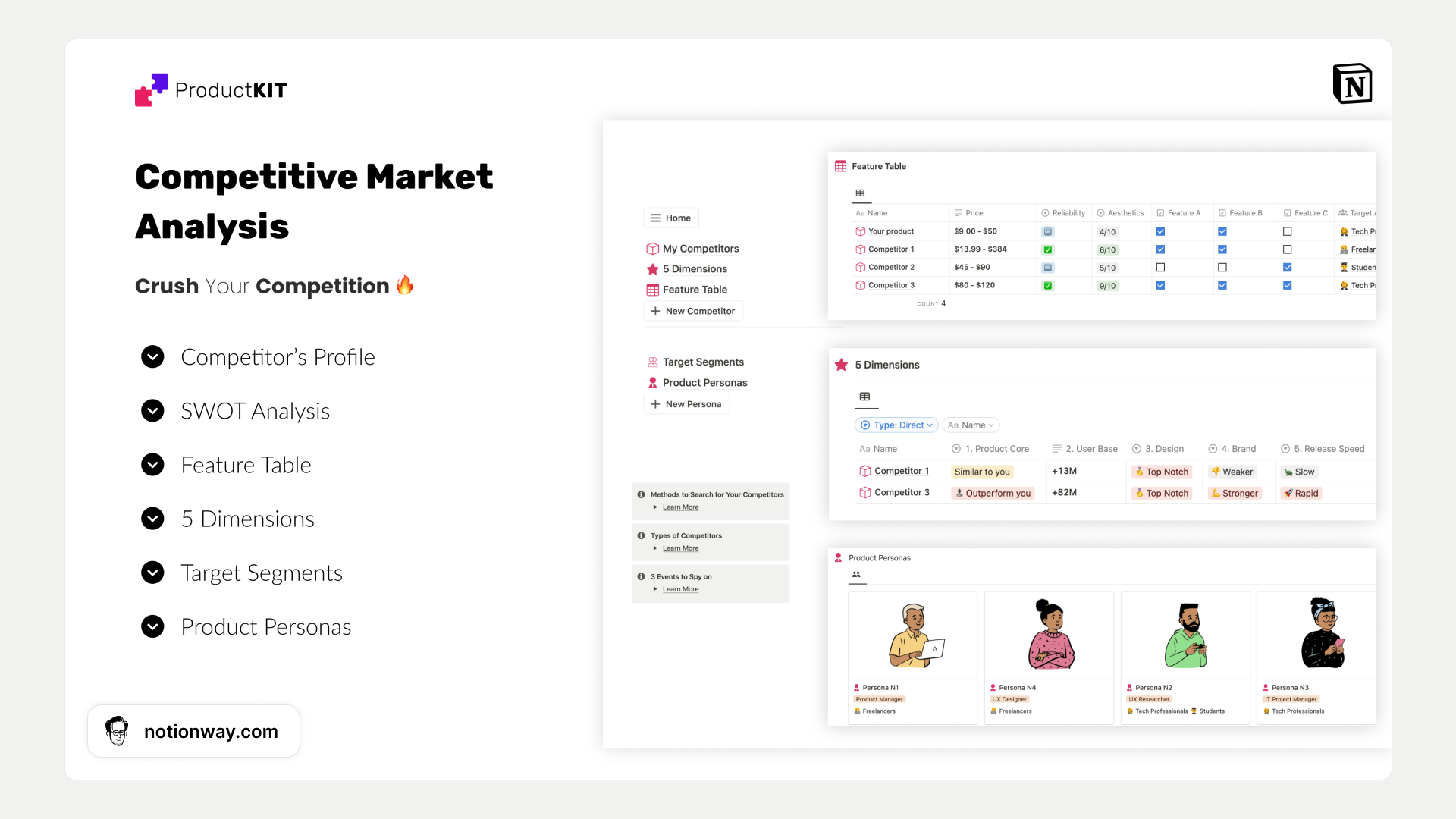 22 Powerful Notion Marketing Templates [Free & Premium]