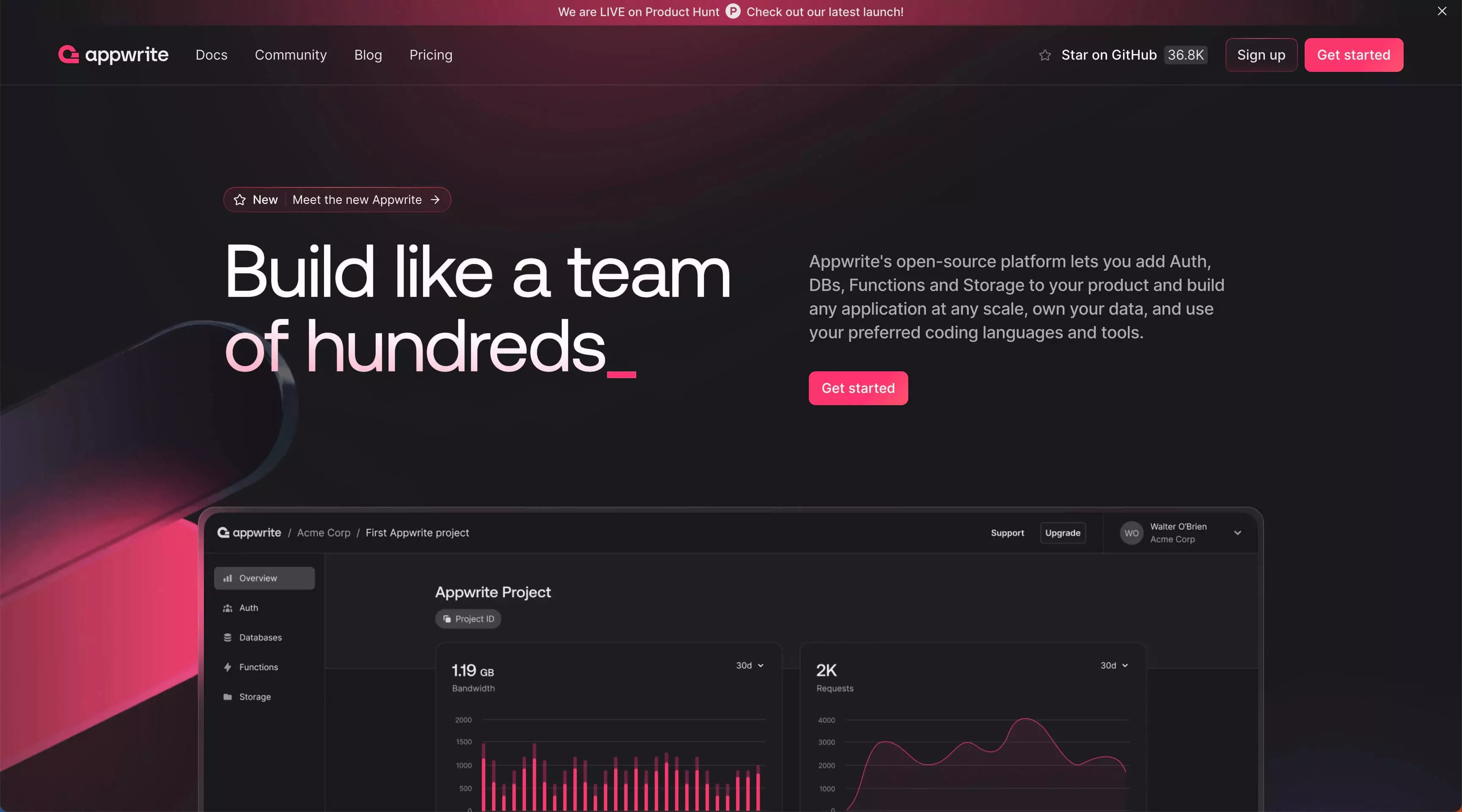 Beautiful layout design inspiration | Creative layout design examples ...