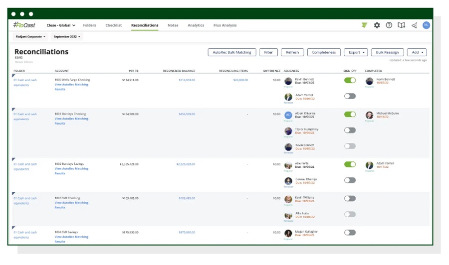 Guide to FloQast Pricing: Costs, Plans and Terms | Numeric