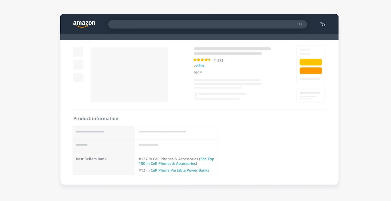 Threecolts Amazon Best Seller Rank (BSR) Explained A 2024 Guide
